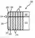 Fig. 01 - Mattress systems and methods of making
