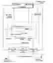 Fig. 01 - System and method for improved solvent recovery in a dry cleaning device