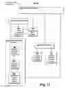 Fig. 12 - System and method for improved solvent recovery in a dry cleaning device