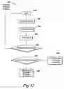 Fig. 13 - System and method for improved solvent recovery in a dry cleaning device