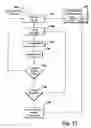 Fig. 16 - System and method for improved solvent recovery in a dry cleaning device