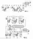 Fig. 03 - Method for dyeing fabric materials with indigo, other vat dyes, and sulfur dyes