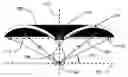 Fig. 01 - Optical reflector and optical collection system