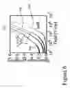 Fig. 07 - Organic photosensitive devices