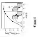 Fig. 09 - Organic photosensitive devices