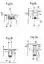 Fig. 02 - System for deviating part of the external paneling of a motor vehicle