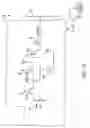 Fig. 09 - Dual gate structure for imagers and method of formation