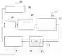 Fig. 02 - Illumination system having at least two light sources, and a method for operating such an illumination system