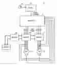 Fig. 01 - Traction motor control system