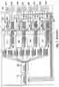 Fig. 07 - Servo control device