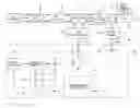 Fig. 01 - Carrier injection sensorless control of aircraft variable frequency wound field synchronous starter/generators