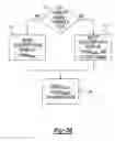 Fig. 04 - Method for controlling charging of a power source of a hybrid vehicle