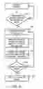 Fig. 06 - Apparatus and method for transient and uninterruptible power