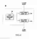 Fig. 03 - Method and apparatus for controlling an engine start system
