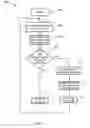 Fig. 04 - Temperature regulator for a multiphase voltage regulator