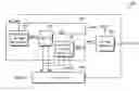 Fig. 01 - Internal power voltage generator for reducing current consumption