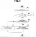 Fig. 04 - Apparatus and method for detecting a short of a battery connector