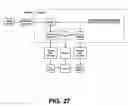 Fig. 19 - Device and method for detecting anomolies in a wire and related sensing methods