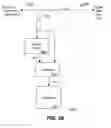 Fig. 27 - Device and method for detecting anomolies in a wire and related sensing methods