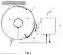 Fig. 02 - Method for measuring thickness of print products passing spaced apart at specific distances in a conveying flow through a measuring device