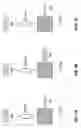Fig. 05 - Testing flat panel display plates using high frequency AC signals