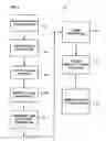 Fig. 04 - Majority voter apparatus, systems, and methods