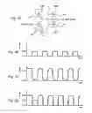 Fig. 05 - Semiconductor device