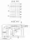 Fig. 47 - Level conversion circuit, power supply voltage generation circuit, shift circuit, shift register circuit, and display apparatus