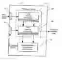Fig. 01 - Interrupt-based phase-locked frequency multiplier
