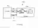 Fig. 14 - Programmable high-resolution timing jitter injectors high-resolution timing jitter injectors