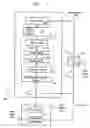 Fig. 02 - Method and apparatus for synchronizing an analog video signal to an LCD monitor