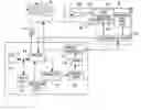 Fig. 01 - Image display control method