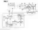 Fig. 02 - Image display control method