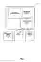Fig. 02 - Graphical display of multiple related variables