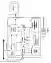 Fig. 02 - Method of viewing audiovisual documents on a receiver, and receiver for viewing such documents