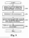 Fig. 08 - System and method for correcting defective pixels of a display device