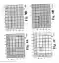 Fig. 09 - System and method for correcting defective pixels of a display device