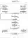 Fig. 07 - Deadlock detection and recovery logic for flow control based data path design