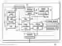 Fig. 01 - Image processing apparatus