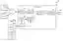 Fig. 01 - Methods and apparatus for print job submission