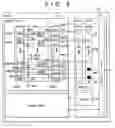 Fig. 09 - Semiconductor memory