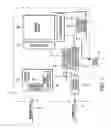 Fig. 02 - Selectable clock input