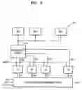 Fig. 06 - Methods and circuits for programming addresses of failed memory cells in a memory device