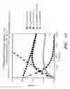 Fig. 41 - Method for intracellular modifications within living cells using pulsed electric fields