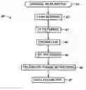 Fig. 01 - METHODS AND SYSTEMS FOR COMPRESSING SONIC LOG DATA