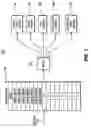 Fig. 02 - Two-layer encoding for hybrid high-definition DVD