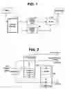 Fig. 02 - Method and device for encoding/decoding video signals using temporal and spatial correlations between macroblocks