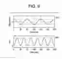 Fig. 10 - System and method for an adaptive morphology x-ray beam in an x-ray system