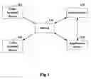 Fig. 02 - Method, system, and terminal equipment enabling personalized call notification