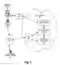 Fig. 02 - Call center agent presence verification